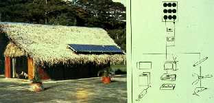 Remote Solar Power